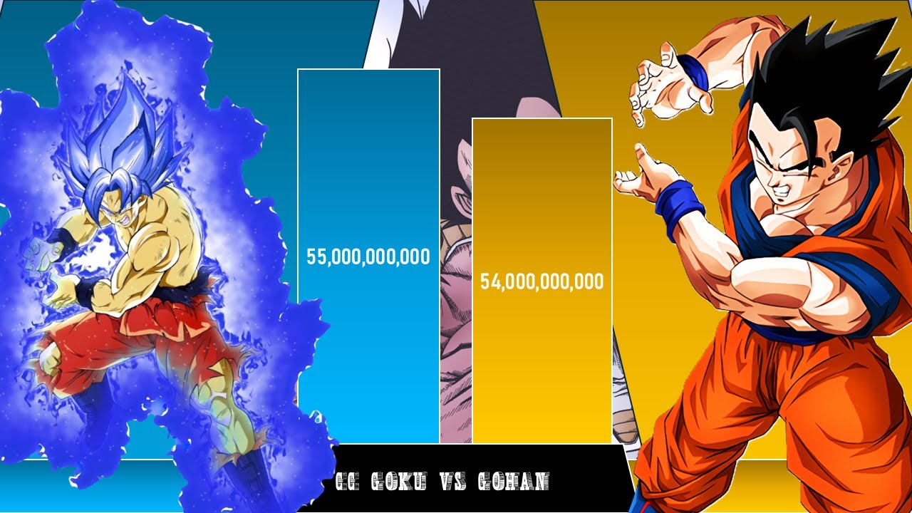 CC Goku Vs Gohan Power level