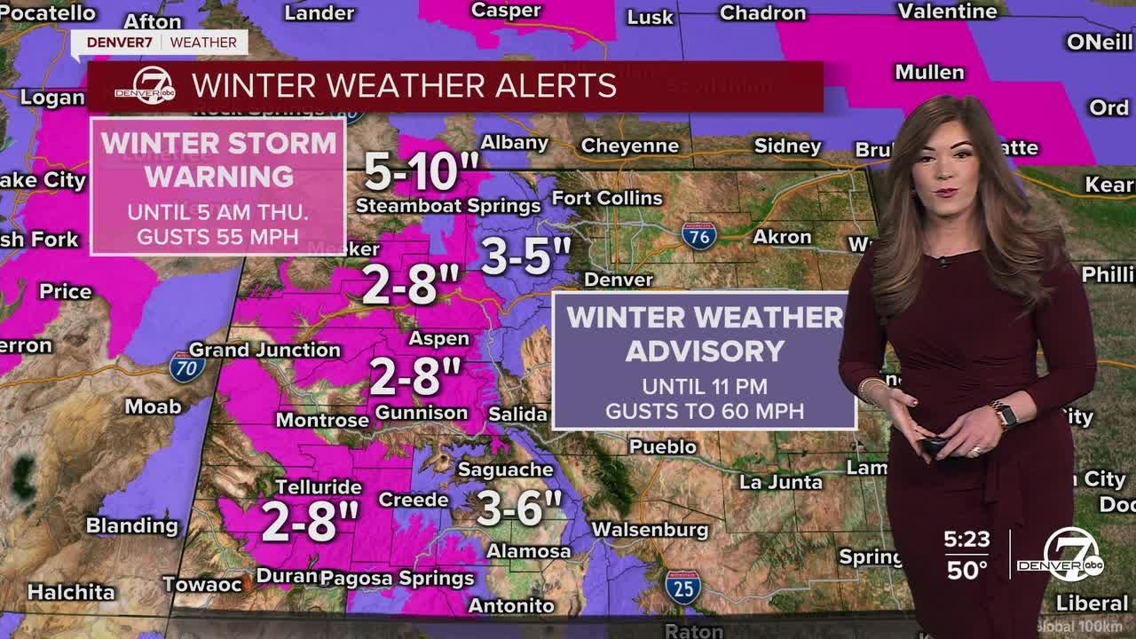 Denver weather: Cooler temps, slight chance of snow to end week