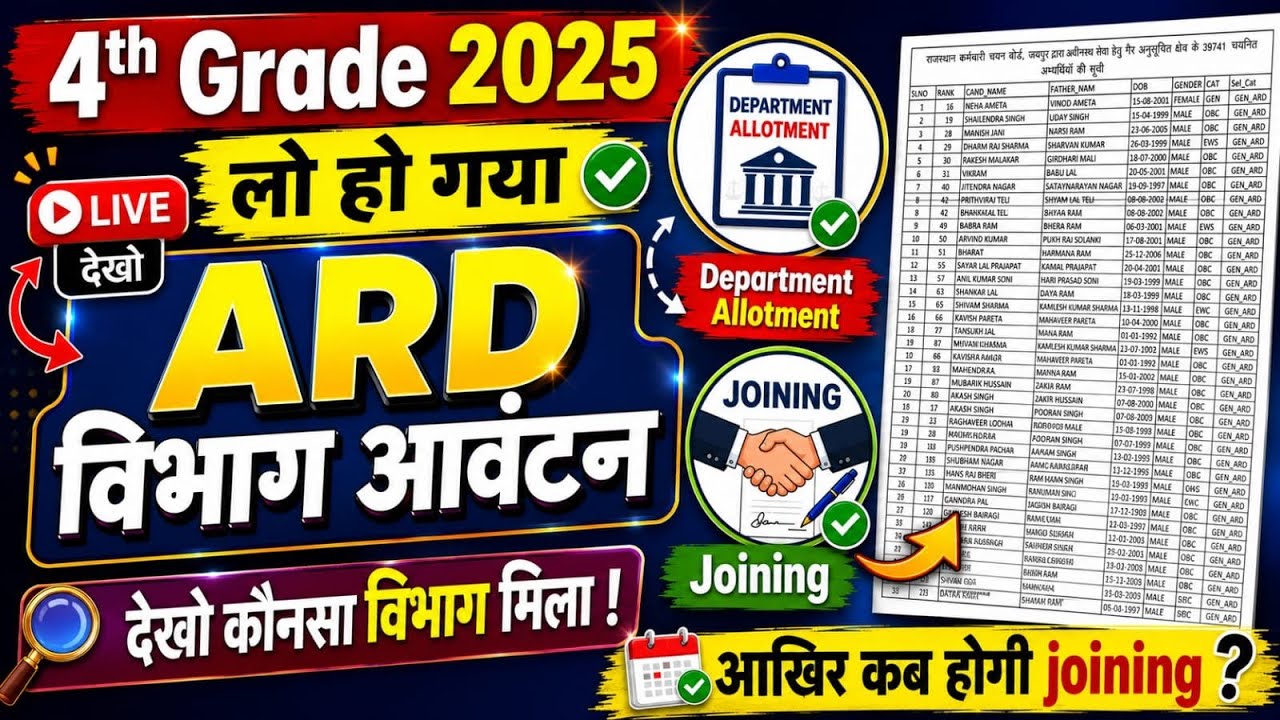 Fourth Grade Department Allotment 2026 / Fourth Grade Department List 2026 / Fourth Grade 2026 Jo...