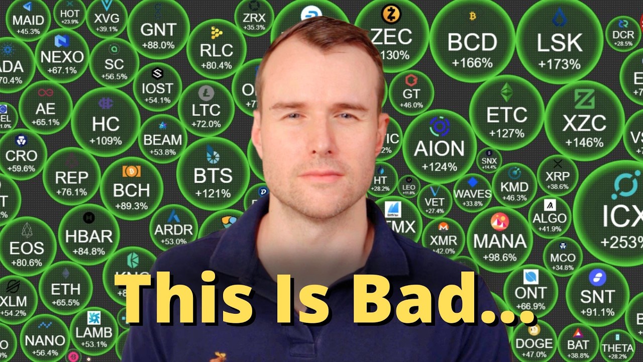 ⚠️ WTF - Was This The Bottom?
