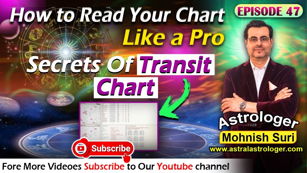 Episode 47: Learn Vedic Astrology: Secrets of Transit Chart