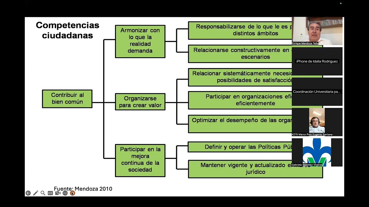 Escuela Mexicana de Ciudadanía