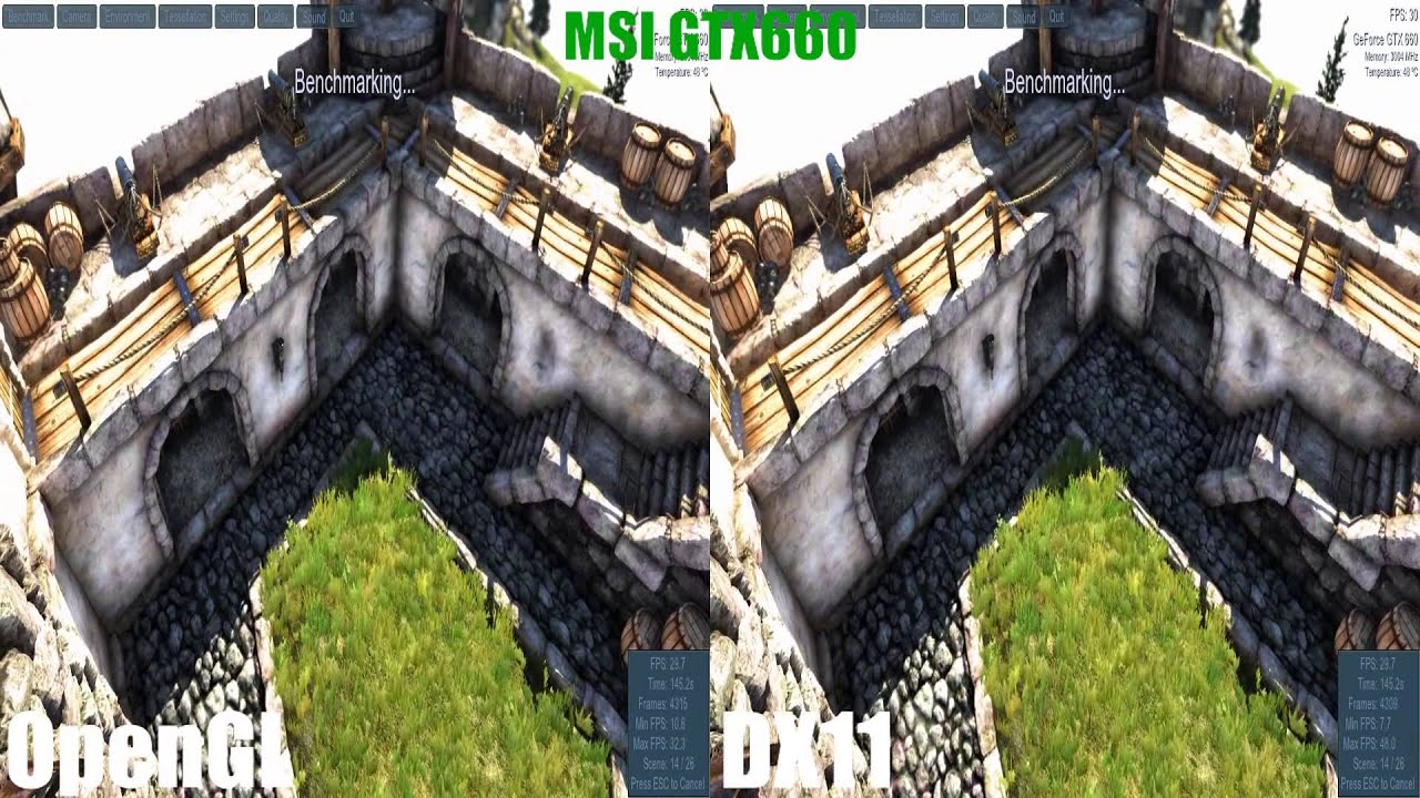 OpenGL vs DirectX 11 on Unigine Heaven Benchmark 4.0 MSI TF GTX660