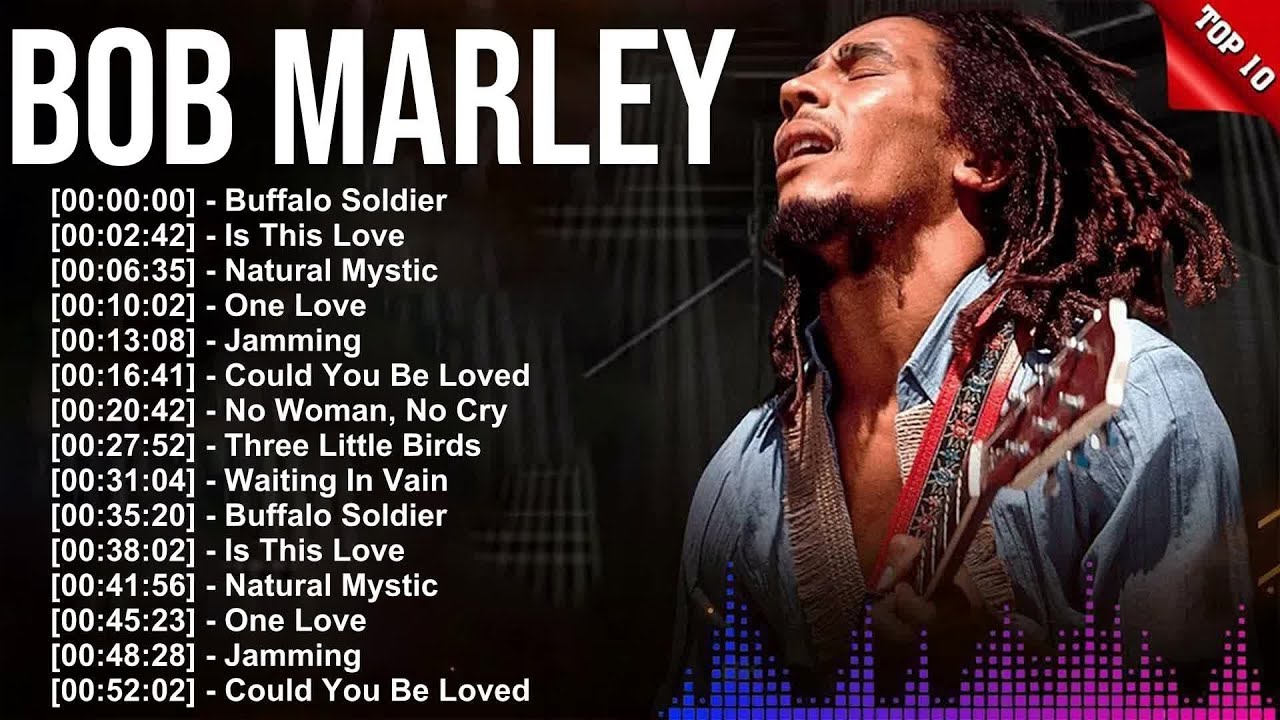 Bob Marley &ndash; Reggae's King and the Voice of Hope, Freedom, and Human Rights 🎶🔥