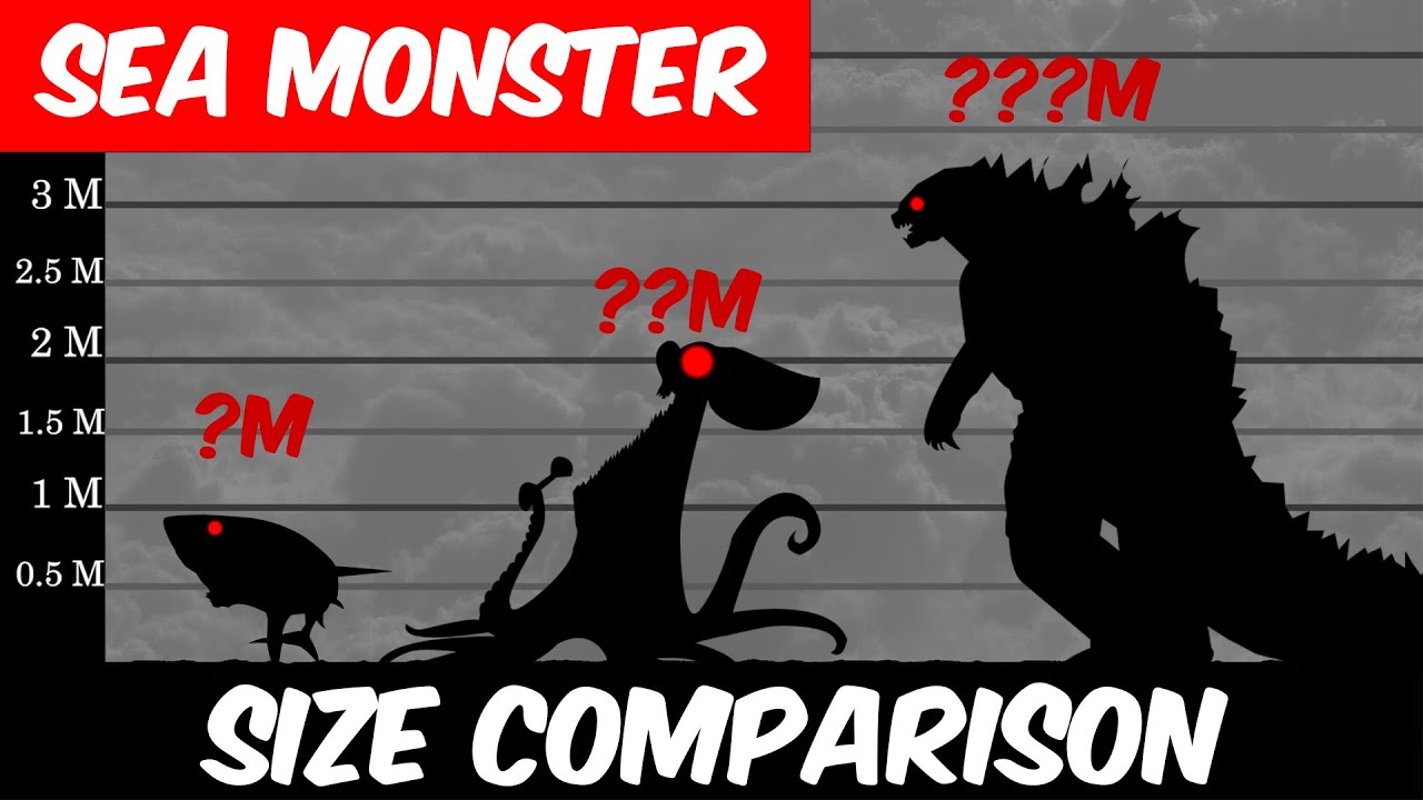 Sea Monsters Evolution | Size Comparison | PART 1