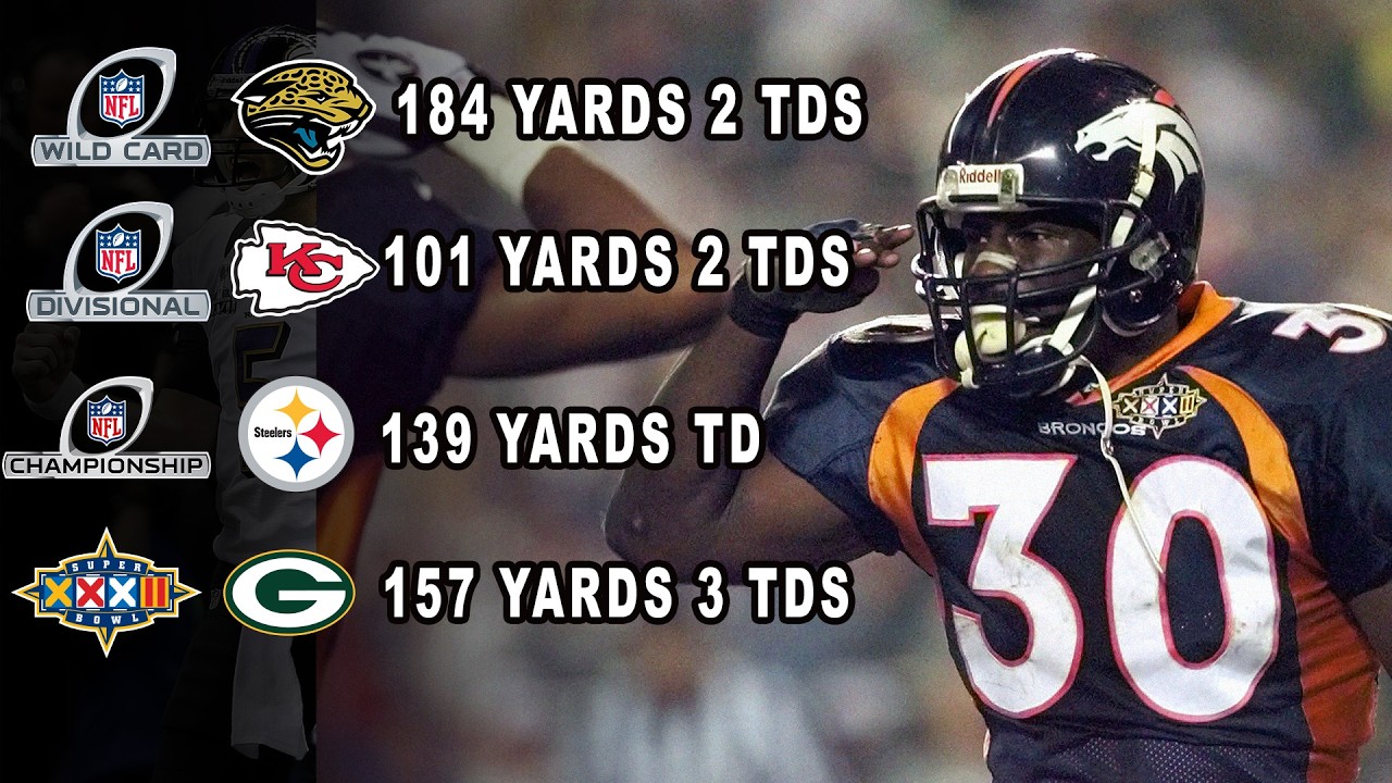 Top 10 EPIC Player Playoff Stretches!