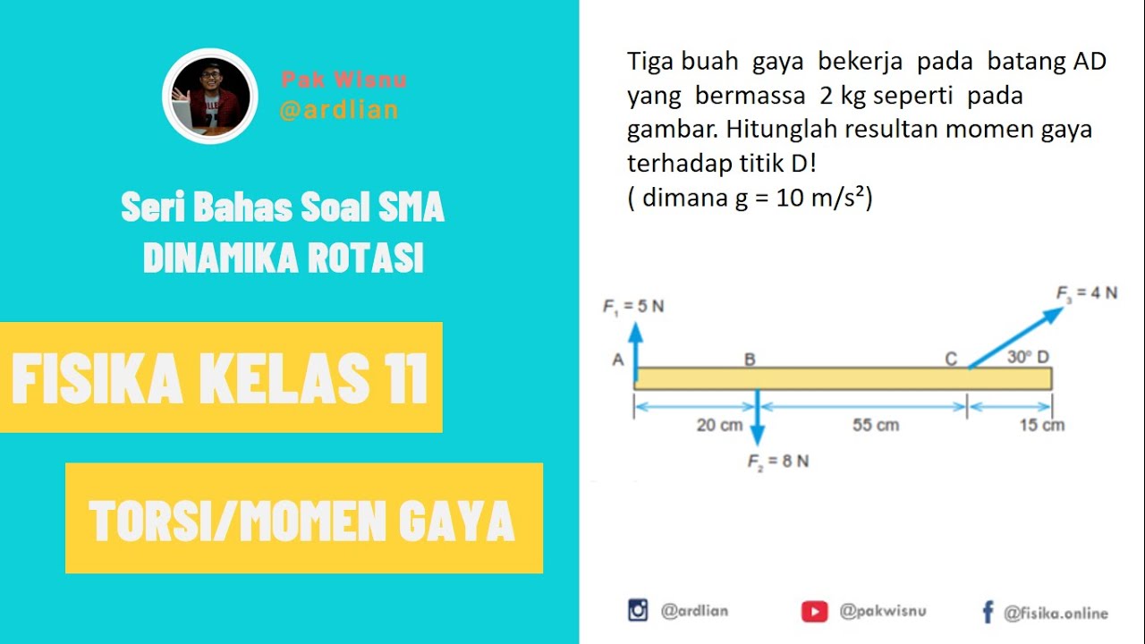 Torsi Momen Gaya Pada Batang Homogen (Bahas Soal)