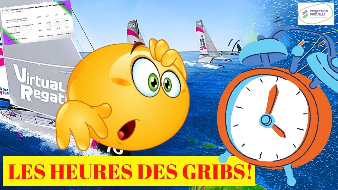 Vendée Globe sur Virtual Regatta : Les Heures de Changement de Vent à Ne Pas Manquer !
