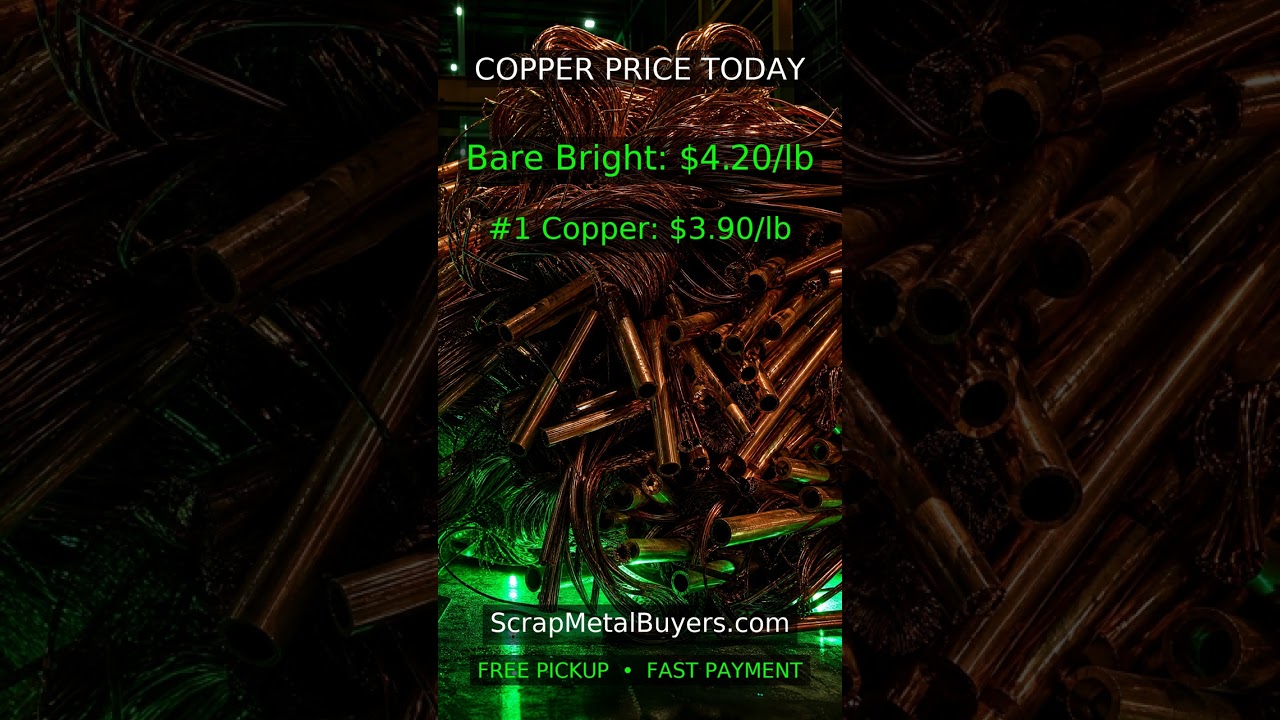 Copper Scrap Price Today August 2026 💰 #ScrapMetal #Shorts