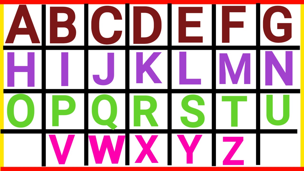 ABCD Alphabet Learning | A to Z For Kids | Easy & Fun Learning Video |