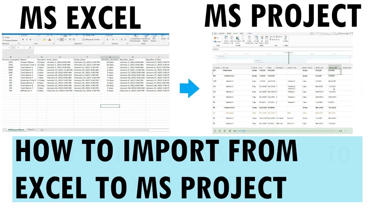 Как импортировать данные из MS Excel в MS Project