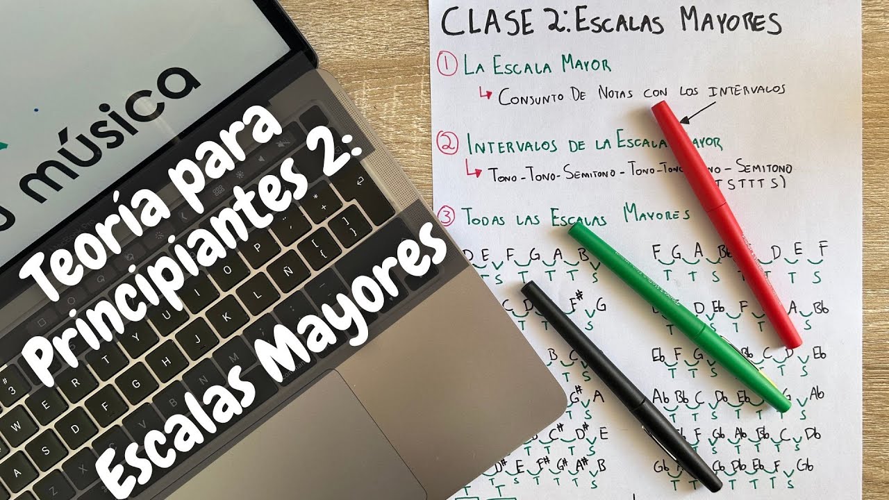 Escalas Mayores - Teoría musical para principiantes 2