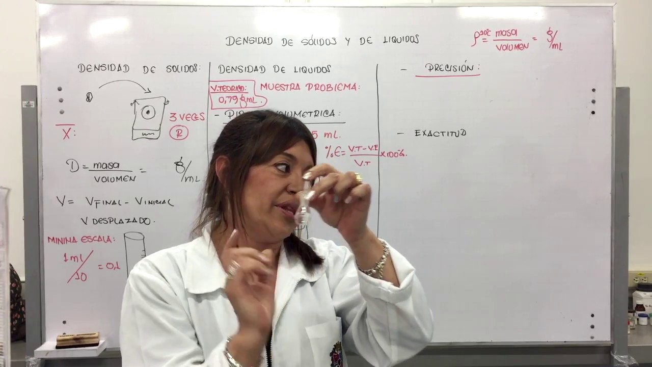 LAB. QUÍMICA GENERAL - DENSIDAD DE SÓLIDOS Y LÍQUIDOS: LÍQUIDOS