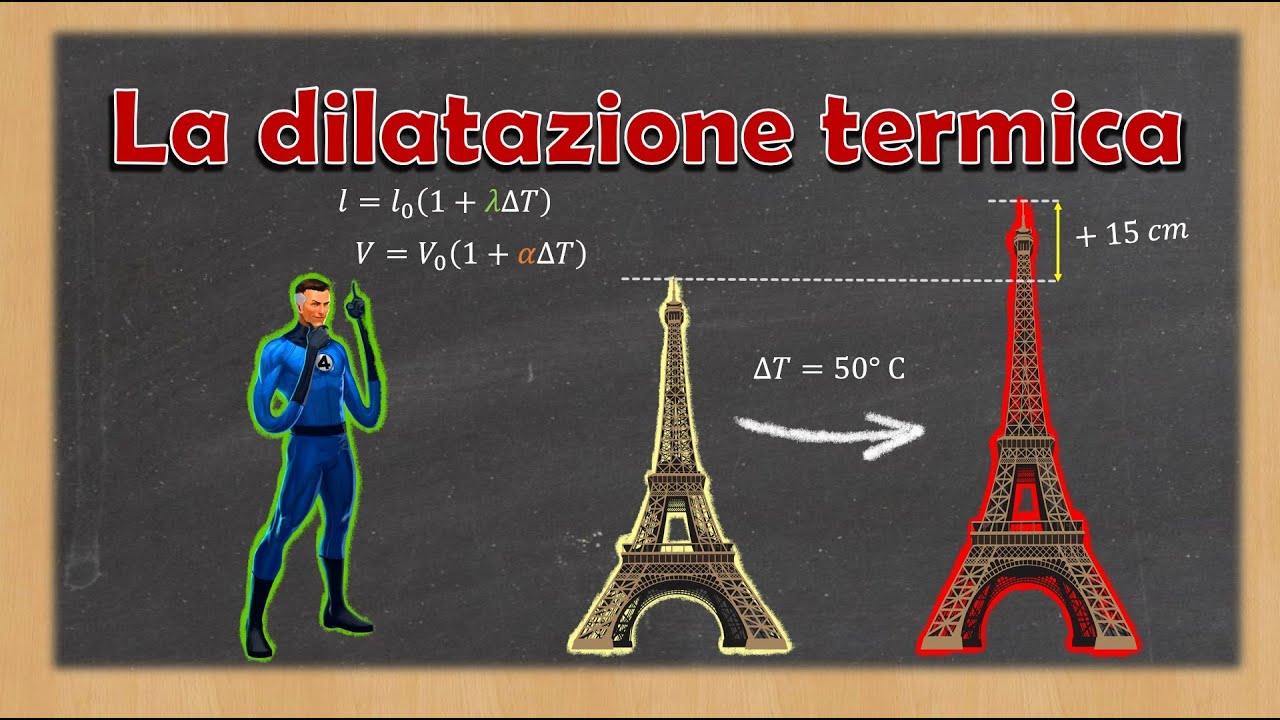 La dilatazione lineare e la dilatazione volumica - Spiegazione ed esempi