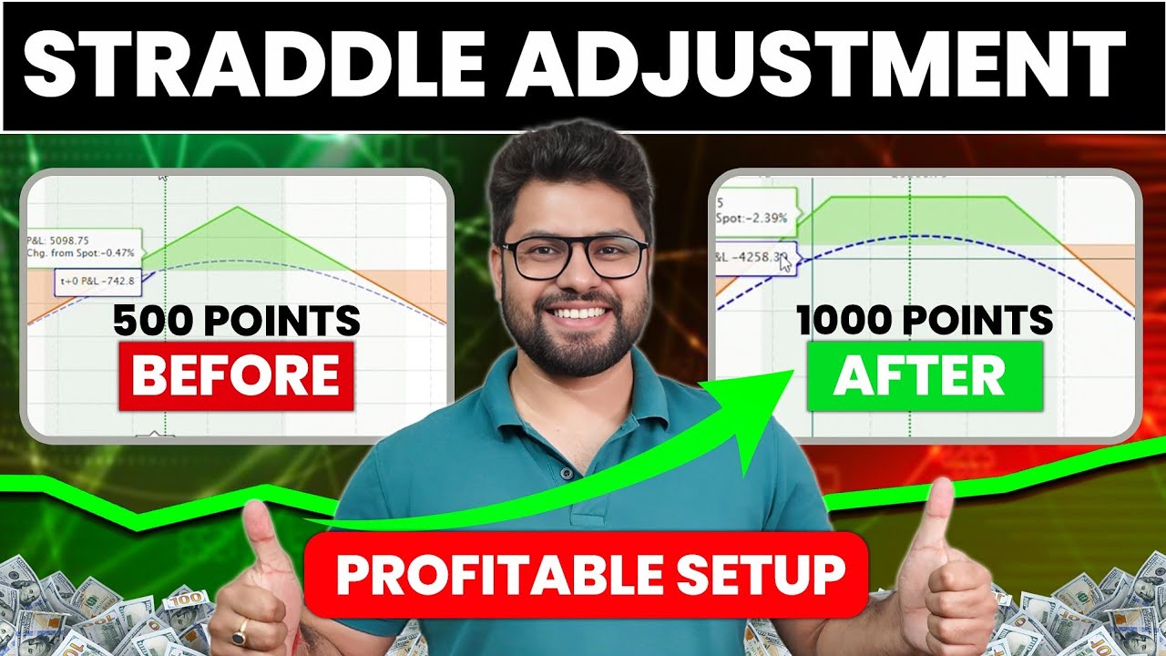 LOW RISK STRADDLE SETUP | RANGE EXTENSION ADJUSTMENT | Option Sailor