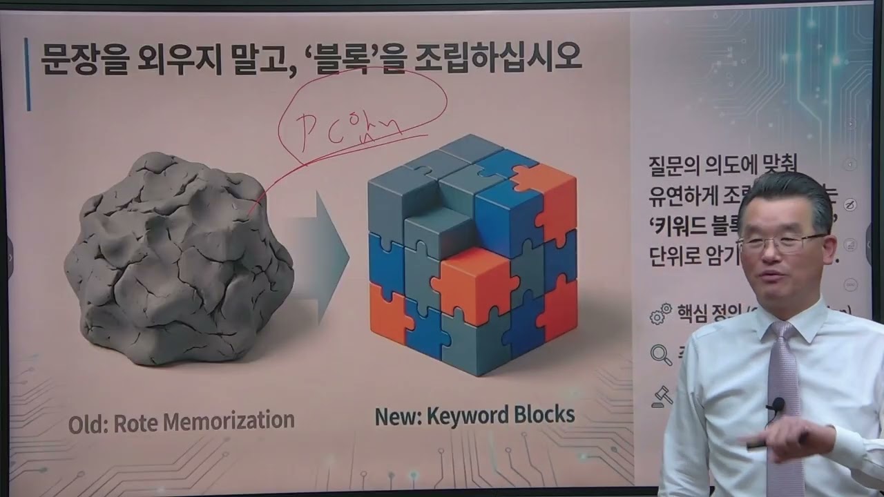 AI 시대 출제 방향에 대한 대응 전략