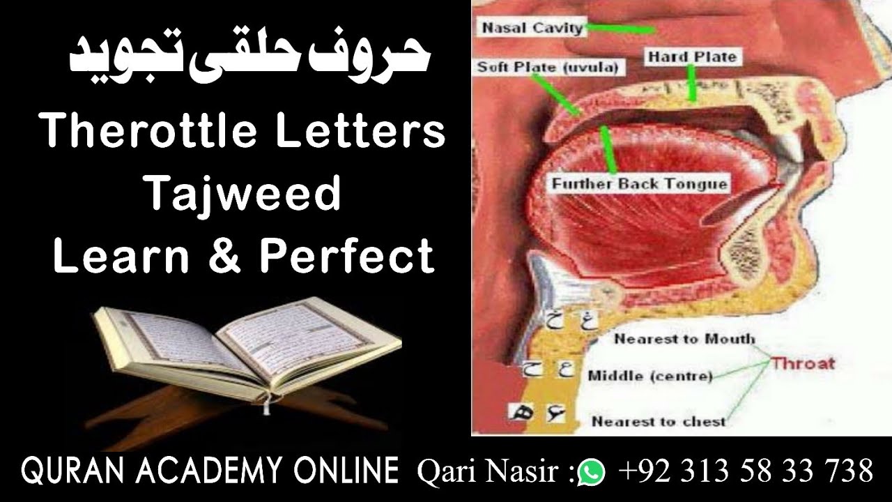 تجوید: حروفِ حلقی کی کلاس