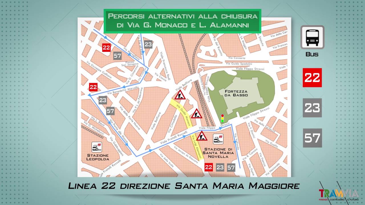 INFO #TRAMVIAFI Linea 2