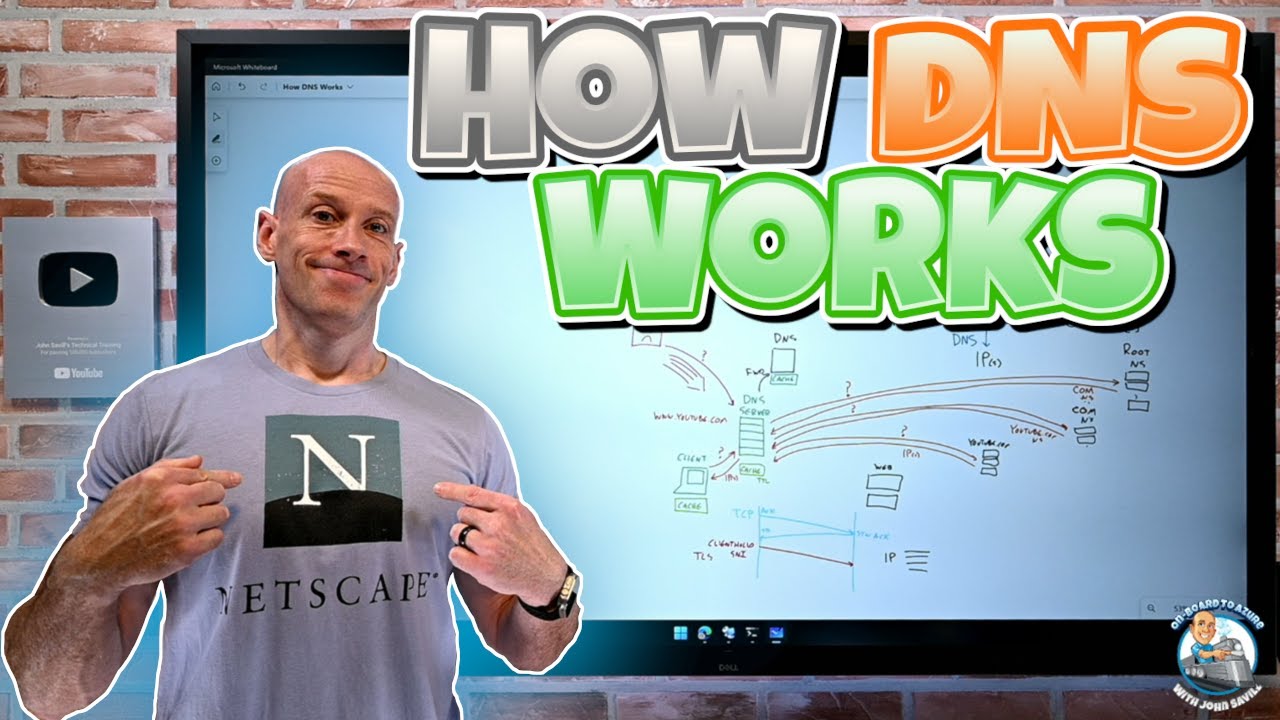 How DNS Works