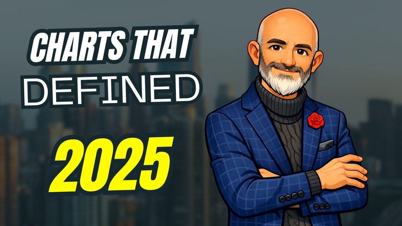 HFG Market Insights: Charts That Defined 2025