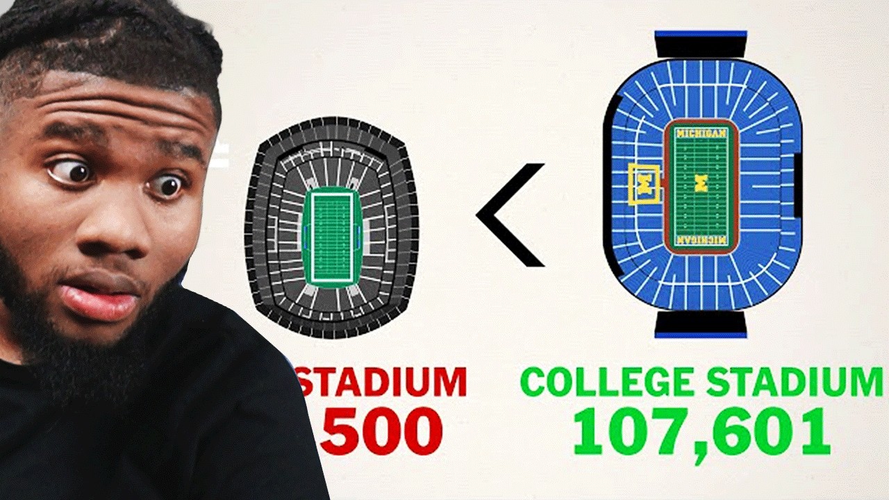 StoryofMike Reacts to: Why college stadiums are the biggest in the world