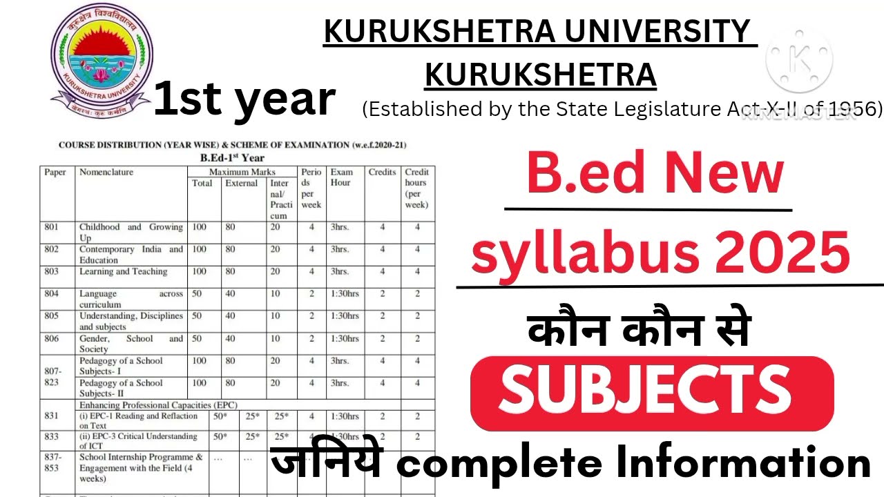 KUK B.ed 1st year new Syllabus 2025 ||kurukshetra university latest b.edsyllabus#kuksyllabus#kuk#bed