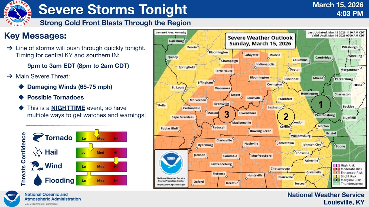 NWS Louisville Severe Weather Briefing March 15, 2026