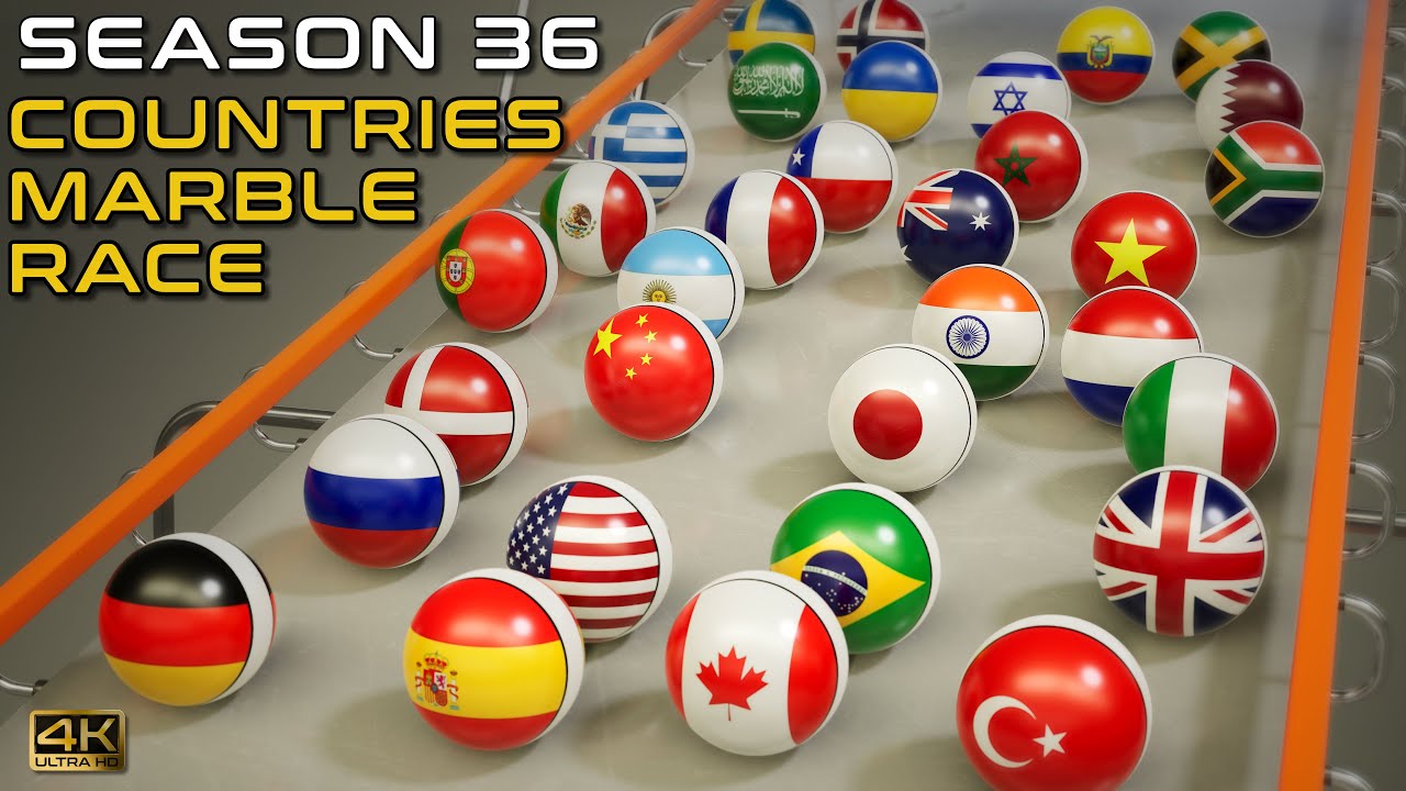 COUNTRIES MARBLE RACE - SEASON 36