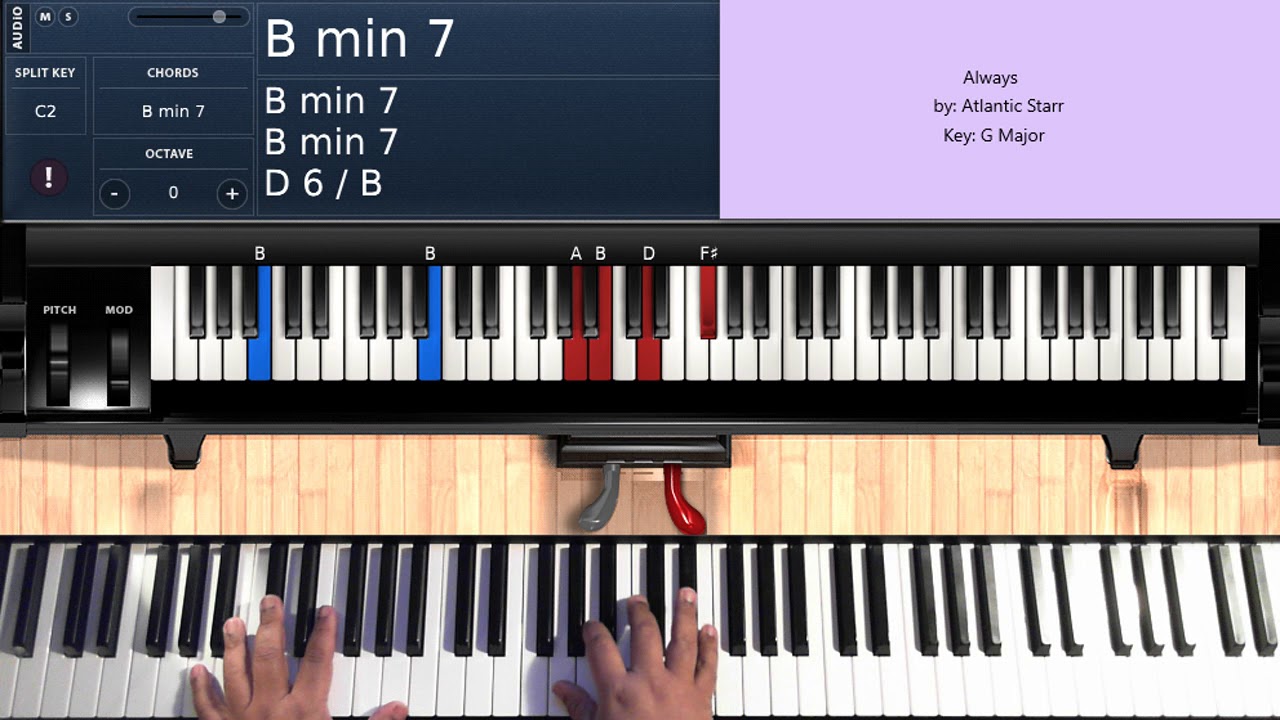 Always (by Atlantic Starr) - Piano Tutorial