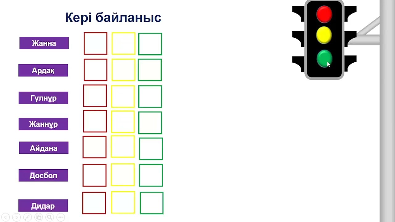 Кері байланыс.Power point