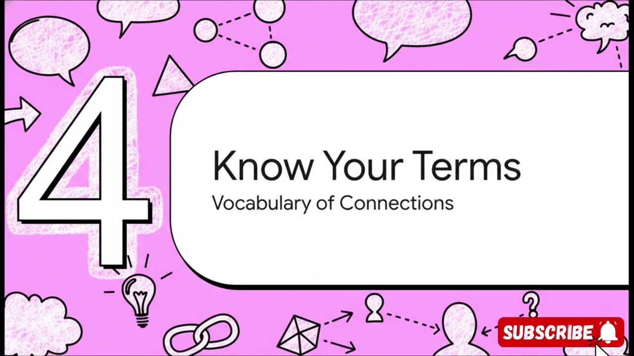 Learn English: How to Make a Perfect First Impression (5Step Intro Formula)#spokenenglish