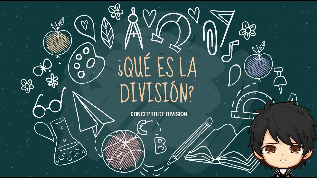 ¿Qué es la División?