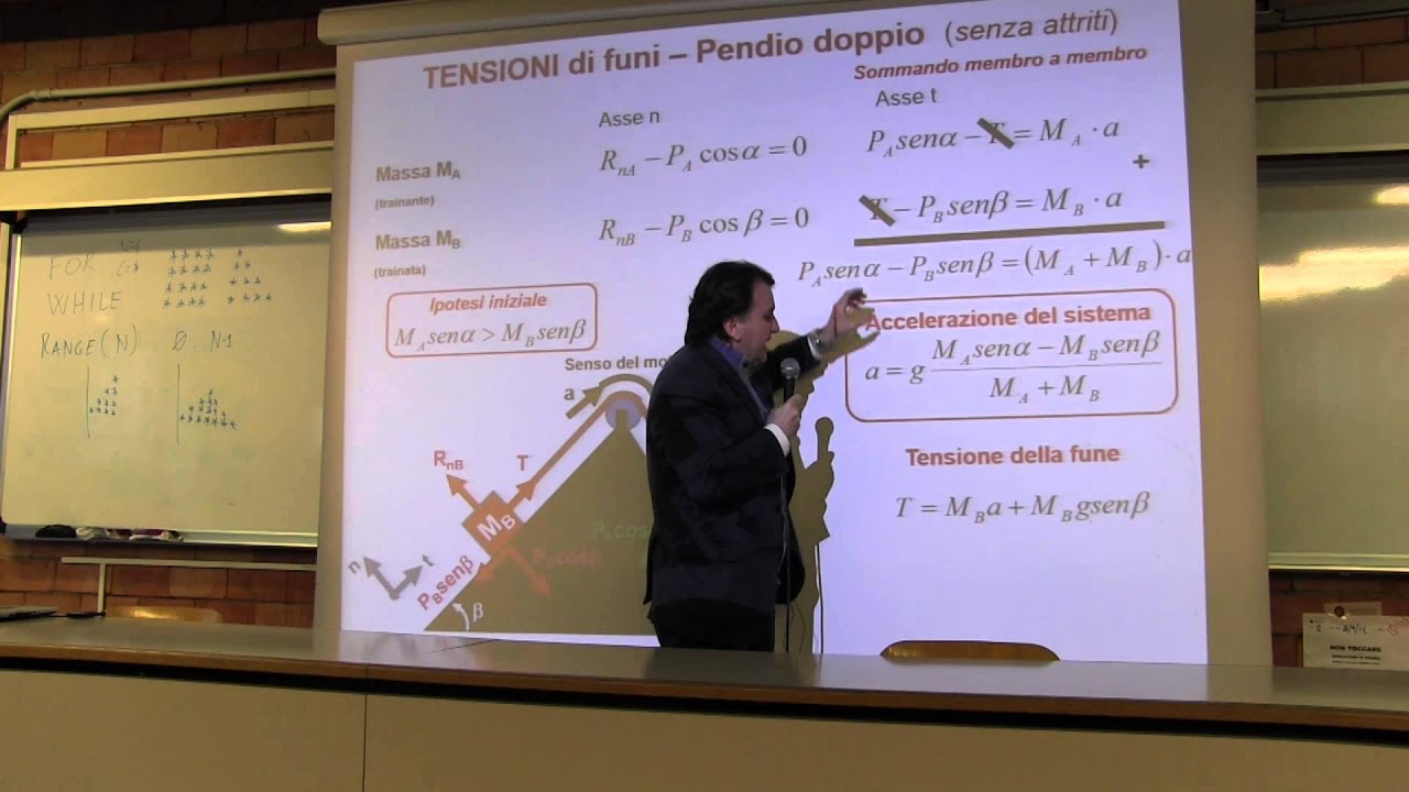 Fisica - Prof. Li Voti videoregistrazione 15 (17 Mar 2015)