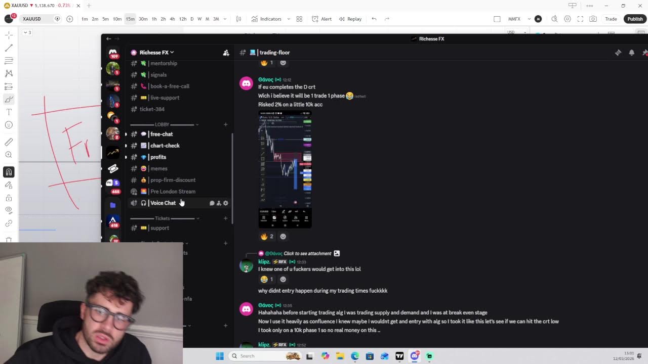 Trade NY session w/ me