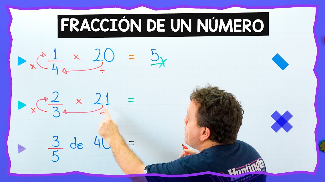 Fracción de un número o cantidad