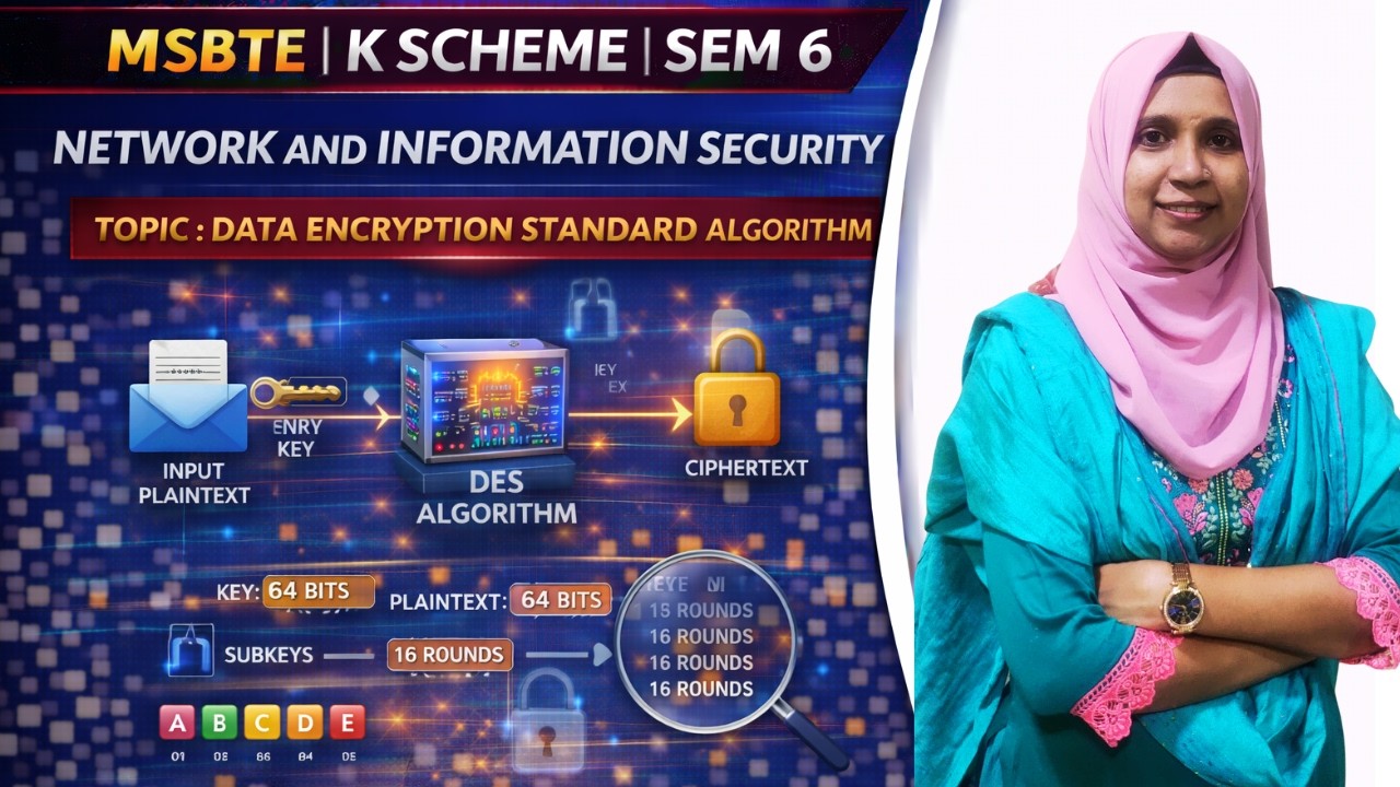 Data Encryption Standard Algorithm | NETWORK AND INFORMATION SECURITY | NIS | INS | MSBTE | Toshib