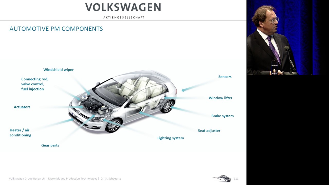 Current and Future Application of Powder Metallurgical Materials in the Automotive Industry