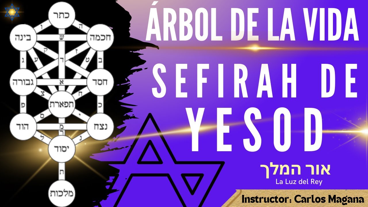 EL ÁRBOL DE LA VIDA - QUE ES LA SEFIRÁ DE YESOD - CLASE SEFIRAH DE YESOD 2022