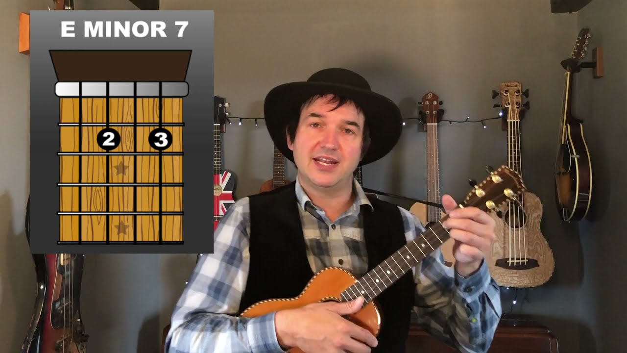 Raindrops Keep Falling On My Head, Ukulele (tutorial)