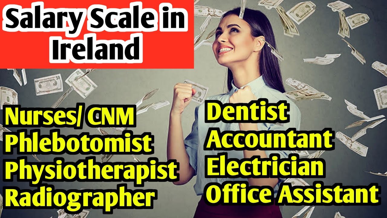 Ireland ൽ എത്ര സാലറി കിട്ടും/ Ireland Malayalam Vlog/ Life in Ireland/ Salary Scale/ Nurses Salary