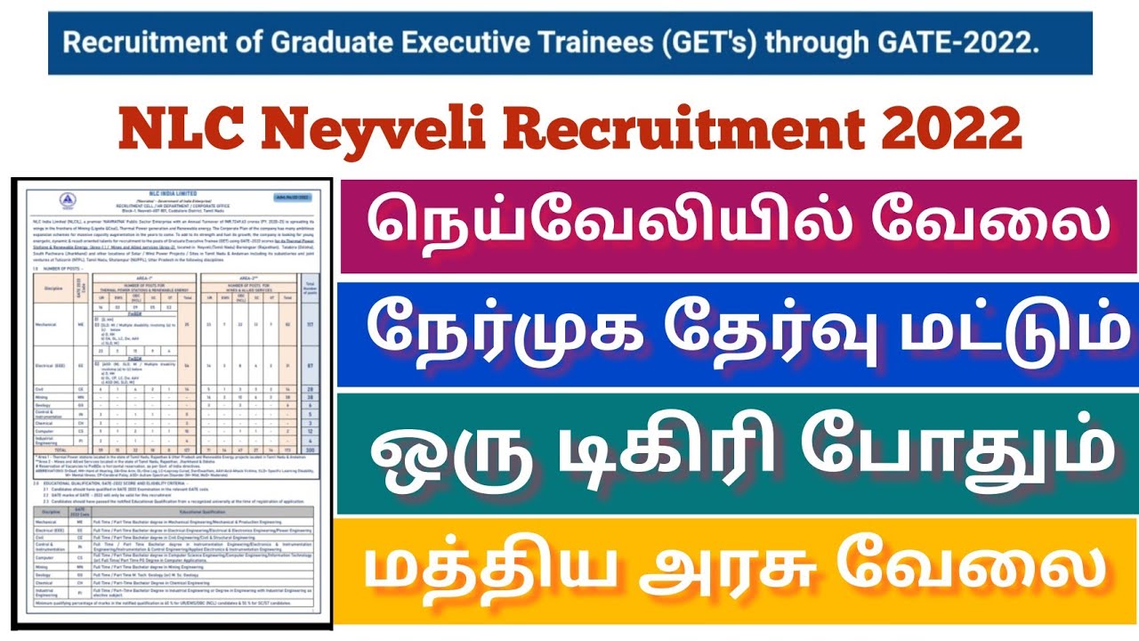 NLC GET Recruitment 2022 Apply Online Tamil