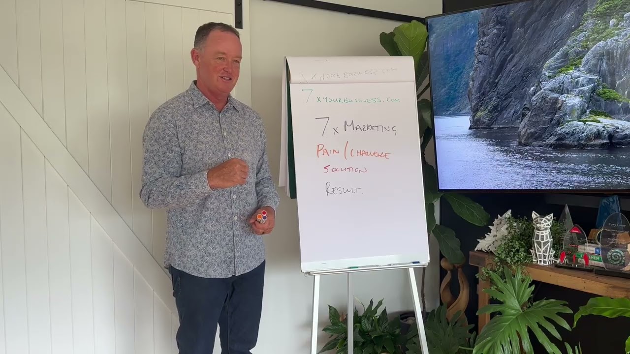 7x Marketing 