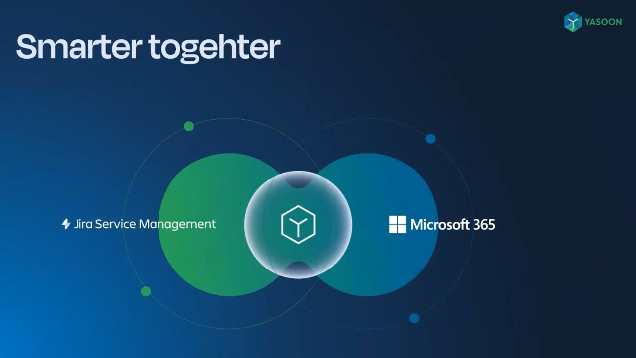 How can Microsoft 365 and Jira Service Management be connected? - Patrick Schüssler | yasoon