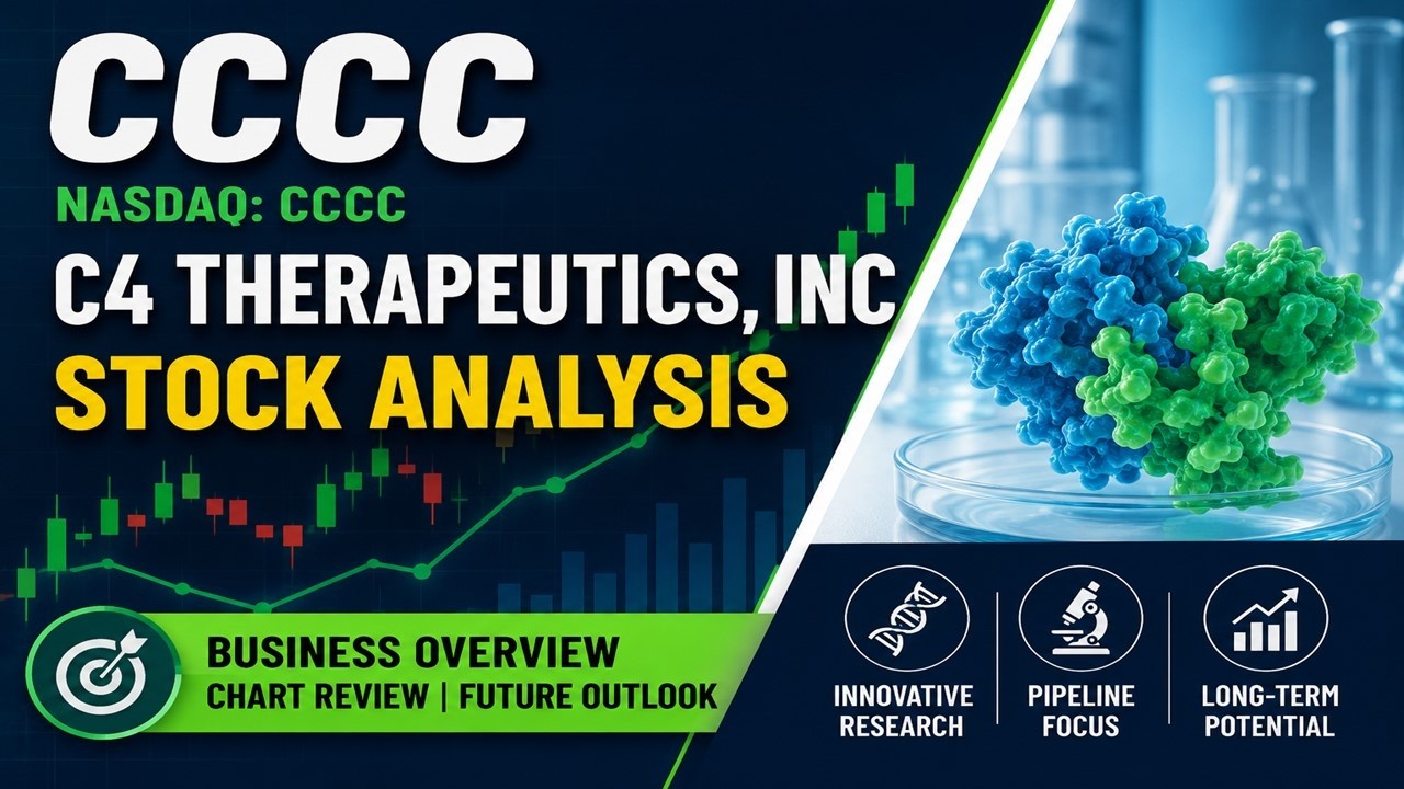 CCCC Stock Analysis | C4 Therapeutics, Inc Stock Update, Business Overview & Chart Review