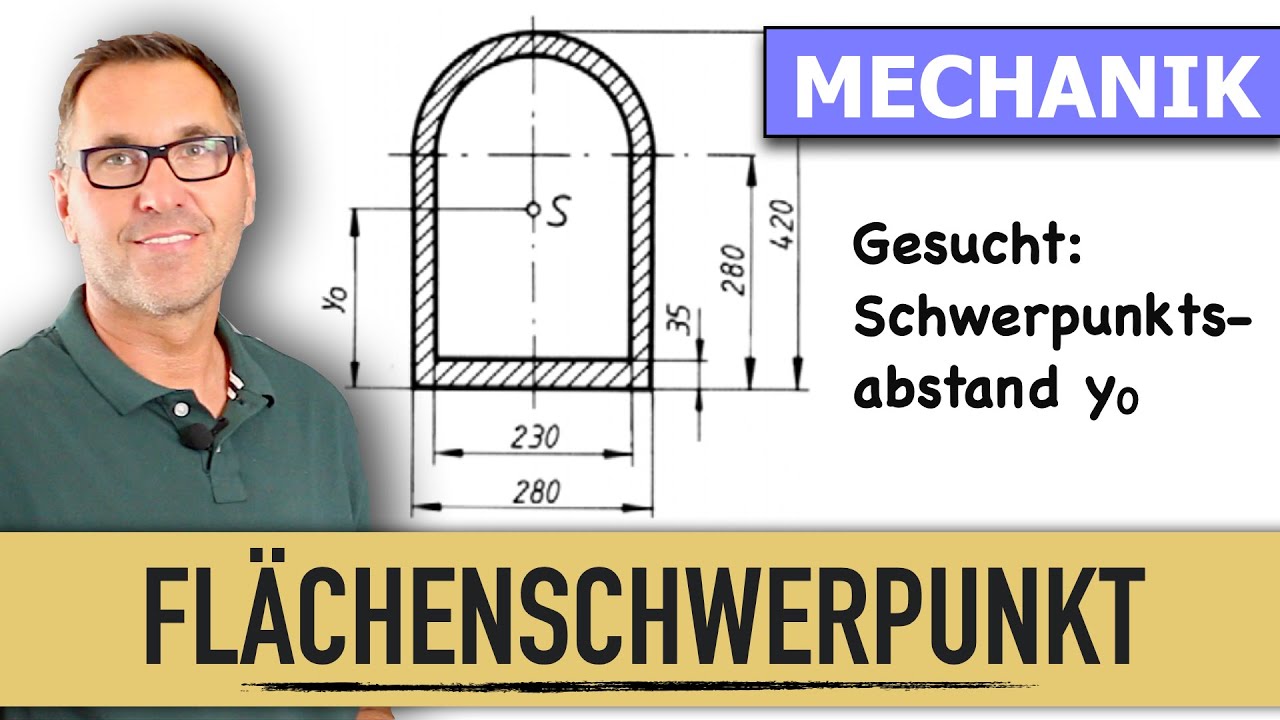 Flächenschwerpunkt zusammengesetzte Fläche | Halbkreisfläche | Schwerpunktslehre