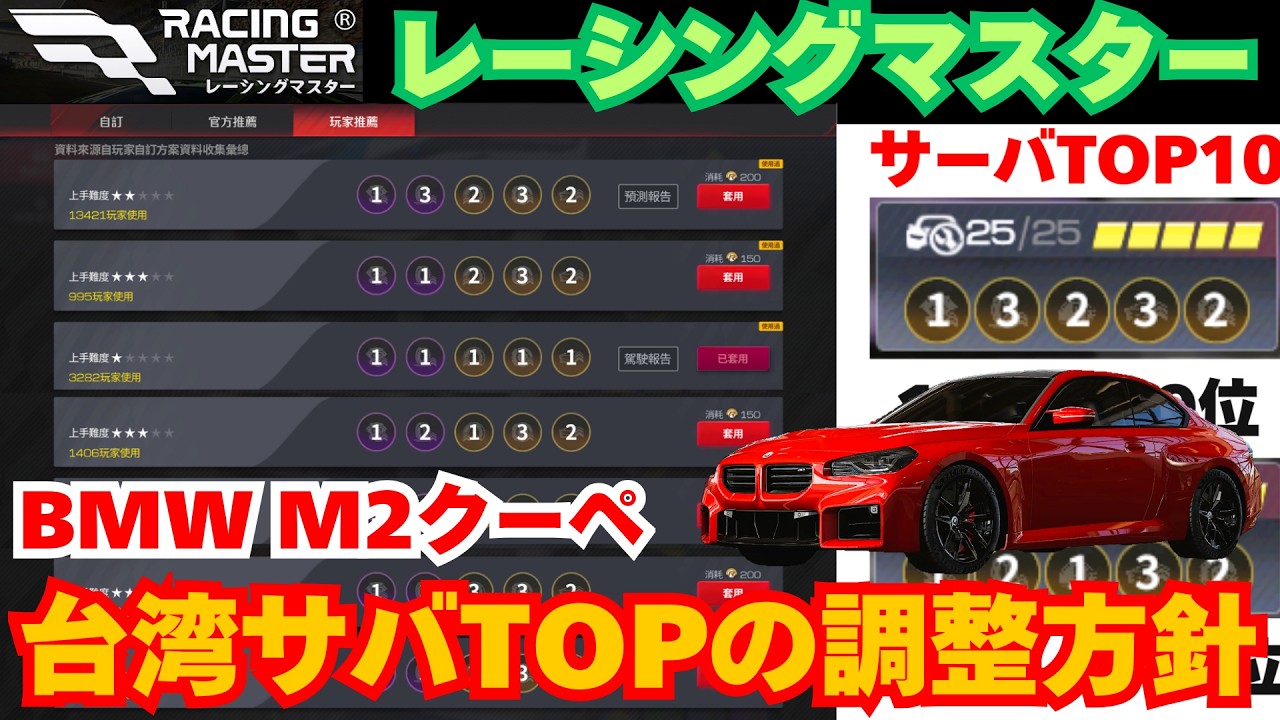 【レーシングマスター】台湾サバTOPの調整方針 BMW M2クーペ