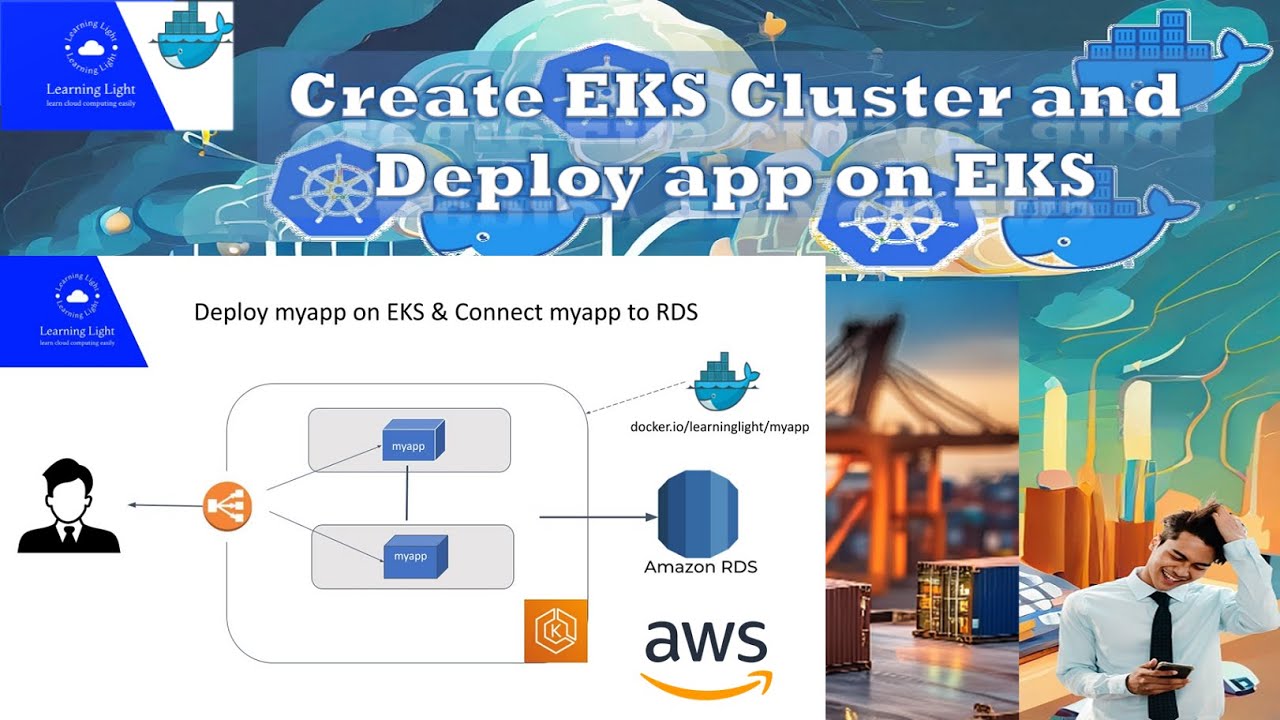 Create AWS EKS Custer | Simplified: Deploying App on AWS EKS & Connecting with RDS