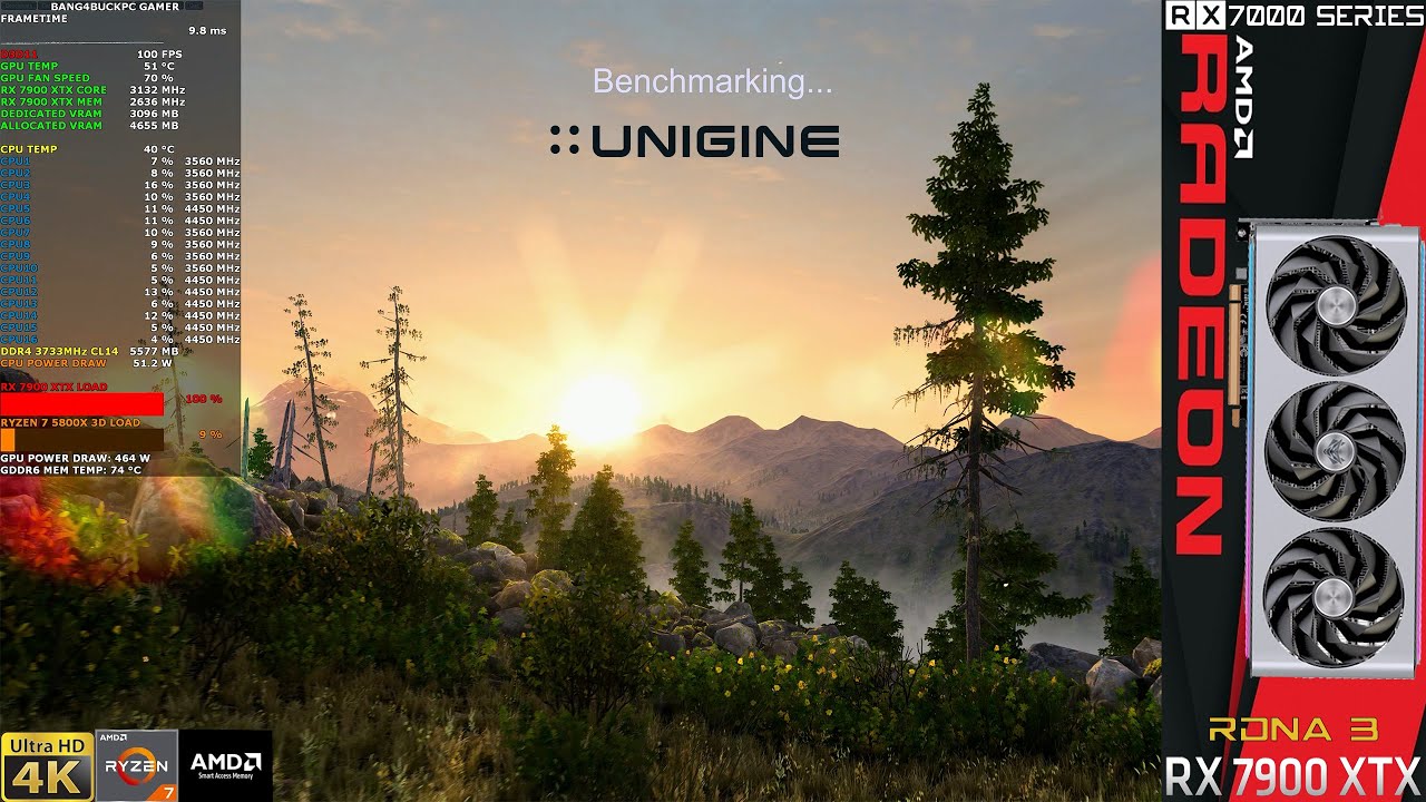 Unigine Valley Ultra Settings 3.1GHz Overclock 4K | RX 7900 XTX | R7 5800X 3D
