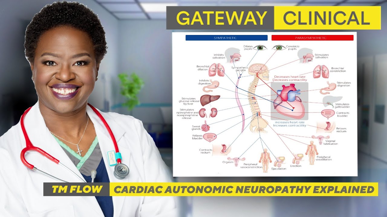 Cardiac Autonomic Neuropathy Explained