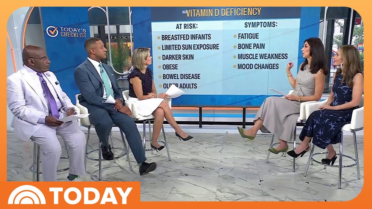 Vitamin D Basics: Sources, Daily Amount Needed, Supplements